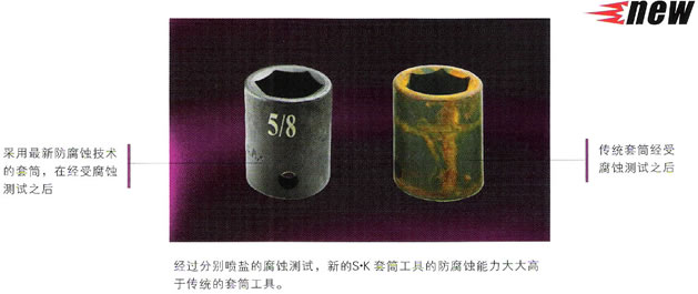 SK 套筒扳手