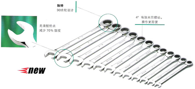 SK 套筒扳手