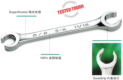 SK 套筒扳手